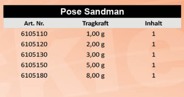 FTM Durchlaufpose Sandman